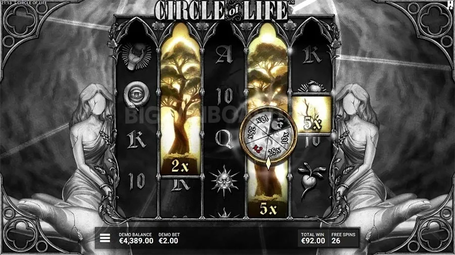Philippine Market Outlook 2026